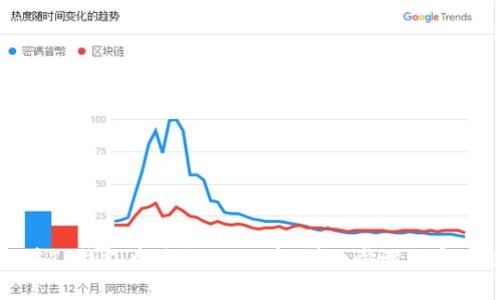 如何在TP钱包中兑换SHIB币：详细步骤与实用技巧
