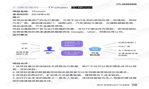 
TP钱包法币买卖消失的原因及解决方案