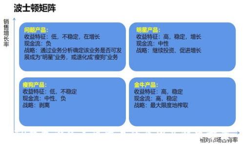   
TP钱包设备不可交易的原因及解决方案