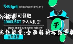 思考一个且的优质TP钱包如