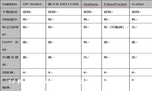TP钱包合约交互的全面解析：理解与应用