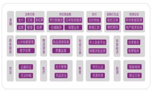 

tp钱包私钥多方授权管理：安全与便捷并重的数字资产保护方案