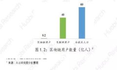 如何找到BNB合约地址并在