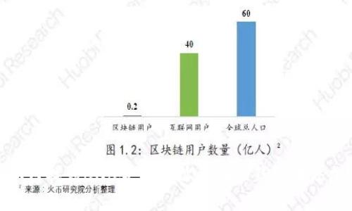 如何找到BNB合约地址并在TP钱包中添加