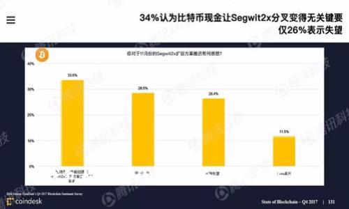 TP钱包如何高效收录？全面指南与技巧
