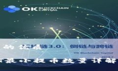 思考一个且的优质TP钱包里