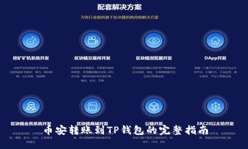 币安转账到TP钱包的完整指南