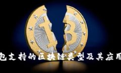 TP钱包支持的区块链类型及