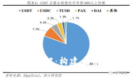 Java虚拟币机制详解：构建去中心化应用的核心