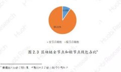 PT钱包和TP钱包：全面对比