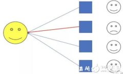  如何将TP钱包中的USDT提到
