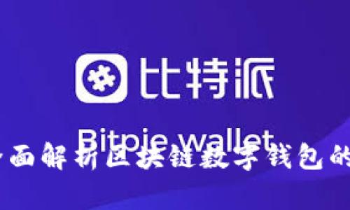 TP钱包：全面解析区块链数字钱包的未来之路