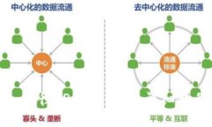 如何往TP钱包充钱：详细教