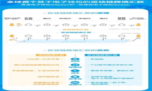 如何往TP钱包充钱：详细教程