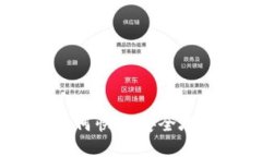 TP钱包提现攻略：如何快速