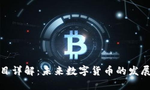 海王币虚拟币项目详解：未来数字货币的发展趋势与投资机会