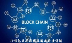 TP钱包关闭原因及解决方案