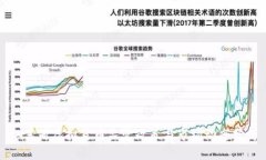 江苏省虚拟货币监管政策