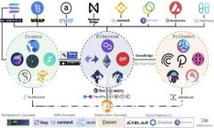 TP钱包不显示代币的解决方