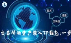 如何将欧易交易所的资产