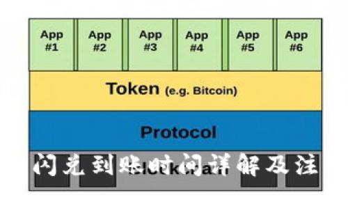 优质
TP钱包闪兑到账时间详解及注意事项