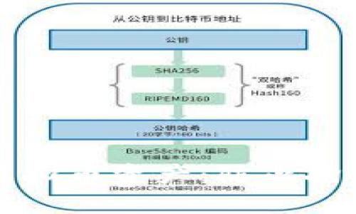 如何保护自己的虚拟币资产：防止抢劫及网络安全指南