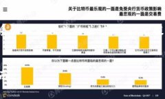 内容思路：为了对“TP钱包