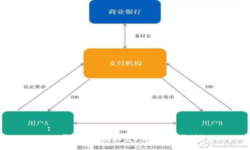 :
TP钱包购买IPFS的完整教程