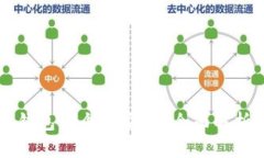 区块链钱包哪个最安全？