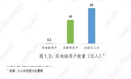 如何使用TP钱包查询新币及其潜在价值？