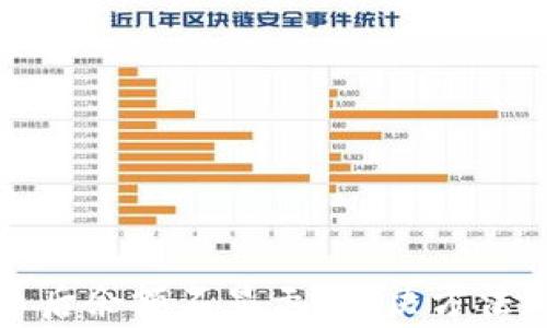 
TP钱包添加代币后余额不显示？解决方法与常见问题解析