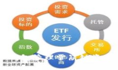 如何使用TP钱包管理雪崩链