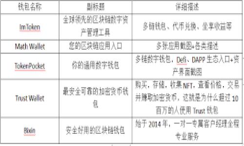 

如何取消TP钱包中的交易：详细步骤与技巧