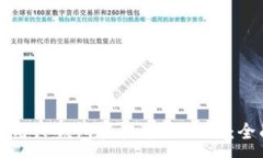 :如何使用TP钱包轻松兑换