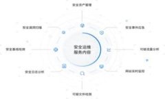 : TP钱包卖币全攻略：如何