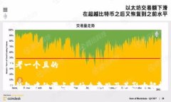 思考一个且的TP钱包中的滑