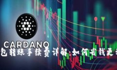 TP钱包转账手续费详解：如