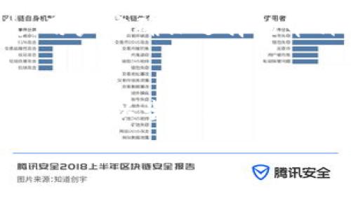 优质  
   完整指导：如何将欧易账户资金转账至TP钱包  / 

相关关键词：  
 guanjianci  欧易转账, TP钱包, 数字货币, 转账流程  /guanjianci 

引言
随着数字货币的普及，越来越多的人开始接触各种加密货币交易平台和钱包。其中，欧易（OKEx）作为全球知名的数字货币交易所，提供了方便的交易及资金管理功能。而TP钱包（TokenPocket）是一款广受欢迎的多链钱包，收纳了众多支持的数字资产。了解如何将资金从欧易转移到TP钱包，不仅有助于资产安全管理，也能方便用户进行后续的交易和使用。在本文中，我们将详细讲解完整的转账流程，以及相关注意事项。

一、欧易转账至TP钱包的基本知识
在进行转账之前，我们需要了解几个基本概念。首先，欧易是一个集中式的加密货币交易所，用户可以在此平台上进行不同类型的交易。而TP钱包作为一个去中心化多链钱包，允许用户管理其数字资产。转账的过程实际上是将欧易账户中的资产发送到TP钱包地址，这个地址类似于银行账号，是存储数字资产的“位置”。在转账时，确保输入正确的TP钱包地址是至关重要的，因为加密货币交易一旦确认是不可逆的。

二、如何获取TP钱包地址
在进行转账之前，首先需要在TP钱包中获取自己的钱包地址。以下是获取地址的详细步骤：
1. 下载并安装TP钱包应用：TP钱包可以在各大应用商店（如App Store和Google Play）找到，安装后根据提示进行注册或登录。
2. 创建或导入钱包：若你是新用户，可以选择“创建钱包”，并按照提示设置密码和备份助记词。如果已经有其他钱包，则可以选择“导入钱包”。
3. 获取钱包地址：在TP钱包主界面，会显示你所持有的不同数字货币。在所需的加密货币选项中（如ETH、BTC等），点击进入会显示该资产的详细信息。此时会看到“接收”或“收币”选项，点击后会出现二维码和数字地址。将此地址复制到剪贴板。
4. 注意：不同的数字货币有不同的钱包地址，因此一定要确保你选择的是正确的币种，并复制相应的地址。

三、在欧易中进行转账的步骤
获取到TP钱包地址后，接下来的步骤是在欧易平台上进行资金的转账。具体流程如下：
1. 登录欧易账户：访问欧易官方网站，使用注册信息登录你的账户。
2. 选择“资产”页面：在主页上方找到“资产”选项，点击进入个人资产管理页面。
3. 选择“提现”：在资产页面，有一个“提现”或“提币”的按钮，点击进入提现流程。
4. 选择资产类别：在提现页面中，选择你想要转账的加密货币。确保选择的币种与TP钱包中接收的币种保持一致。
5. 输入提现信息：在提现表单中，输入你之前复制的TP钱包地址，并填写转账金额。检查信息无误后，确认无误再继续。
6. 安全验证：根据欧易的要求，可能需要进行短信验证码或两步验证的安全步骤，完成后确认提现。
7. 提交申请：最后，点击“提交提现”或“确认”按钮，完成转账的申请。此时提现请求会被欧易处理，确认后资产会转入你的TP钱包中。

四、转账的时间和费用
转账的时间和费用是用户在转账时需注意的另一个方面。通常如下：
1. 转账时间：一般情况下，资金完成转账后会在短时间内到达TP钱包，但如果网络繁忙或发生其他异常情况，时间可能会延长。从经验来看，ETH及ERC20类代币通常在10分钟内完成，BTC则可能需更久。
2. 手续费：转账过程中会产生一定的网络手续费。手续费的高低取决于网络的拥堵情况以及你选择的转账速度。在欧易平台提交提现请求时，系统会显示确切的手续费金额。
3. 注意限制：某些情况下，欧易对于提现金额设定限制，可以在其官网或客服查询具体规则，以保证顺利提现。

五、注意事项和常见问题
在进行转账时，有一些注意事项是用户必须了解的：
1. 确认地址正确性：在进行任何转账时，务必要再三确认TP钱包地址的正确性。由于加密转账一旦发送，无法恢复，因此地址错误可能导致资产永久丢失。
2. 检查网络状态：在转账之前，确保你的网络连接稳定，以免因为中断导致转账失败。
3. 避免转账资金过大：初次尝试转账时，建议先小额转账测试，确认资金精准到达后，再进行大额转账。
4. 识别钓鱼网站：确保访问的是欧易的官方网站，避免落入第三方钓鱼网站的圈套。

六、结论
通过以上步骤和小贴士，用户应能够顺利地将欧易账户中的资产转账至TP钱包。掌握这一流程后，不仅可以让资产管理更加高效，同时也能够更好地保障资产的安全。如果遇到任何问题，可以及时联系欧易或TP钱包的客服进行反馈。

常见问题
ol
    li1. 如果转账后未到账怎么办？/li
    li2. 转账需要多久完成？/li
    li3. transfer费用是如何计算的？/li
    li4. TP钱包如何安全备份？/li
    li5. 是否支持所有币种的转账？/li
    li6. 转账到错误地址会发生什么？/li
/ol

1. 如果转账后未到账怎么办？
如果你在欧易完成转账后发现TP钱包未到账，首先不要惊慌，以下是应当采取的步骤：
1. 检查交易记录：登录欧易，查看是否有明确的交易记录和状态。如果状态显示“处理中”，说明转账请求尚在处理中。
2. 查看链上数据：使用对应币种的区块链浏览器（如etherscan.io对于ERC20、blockchain.com对于BTC）输入你的TP钱包地址，查看交易是否已被确认。如果交易已确认，但未到账，问题可能出在TP钱包端。
3. 联系客服：如果确认转账状态正常但仍未到账，可以联系欧易客服，提供相关交易信息进行查询。如果问题出在TP钱包，可以联系TP钱包的支持团队。
4. 注意安全性：在任何情况下，都不要公开你的完整钱包地址或者私钥，以免遭受恶意攻击。

2. 转账需要多久完成？
转账的完成时间通常取决于多个因素：
1. 网络繁忙情况：如果区块链网络处于高拥堵状态，每笔交易的确认时间都会受到影响。以以太坊为例，如果在网络繁忙时进行转账，可能需要更长时间。
2. 转账费用：在提交转账时，若选择较高的交易费用，交易确认速度会相对较快；反之，则可能需要更多时间。
3. 交易所处理时间：在某些情况下，交易所为了保障转账安全，可能会对转账申请进行审核，这也会延长最终到账时间。

3. 转账费用是如何计算的？
转账过程中产生的费用通常遵循以下规则：
1. 基于区块链的网络费用：不同的区块链（如比特币、以太坊等）其网络手续费标准不同，通常在用户提交转账时会显示具体的手续费金额。
2. 自定义费用：在某些平台，用户可以根据需求选择转账费用，费用越高，优先级越高，确认速度也相应加快。
3. 额外手续费：部分交易所可能会收取额外的转账手续费，这一信息在提现页面会明确列出，用户应关注。

4. TP钱包如何安全备份？
为了确保TP钱包的安全性，用户应定期备份钱包。以下是备份的基本步骤：
1. 记录助记词：在创建钱包时，TP钱包会生成一组助记词，用户应将其写下并保存在安全的位置，因为这可以用来恢复钱包。
2. 导出私钥：用户可以在TP钱包的设置中导出私钥，确保在安全的地方保存，因为私钥控制了你钱包中的资产。
3. 定期更新备份：如有新资产添加，建议重新导出私钥，同时更新助记词备份，确保任何情况下都不会丢失存储的资产。

5. 是否支持所有币种的转账？
TP钱包支持多种数字货币，但并非所有币种。用户在转账时需确认TP钱包是否支持所要转账的币种。这个信息通常在TP钱包的官方页面或者应用内的币种列表中可以查找到。为了避免不必要的损失，用户应确保选择的币种在TP钱包中的可用性。

6. 转账到错误地址会发生什么？
加密货币的转账一旦确认，便无法撤回。如果不小心将资产转账到错误的地址，通常情况下是无法找回的。这就是为何在进行转账时确认钱包地址的准确性如此重要。若遇到转账到错误地址的情况，用户可以尝试联系资产接收方（如TP钱包的客服），但通常返回的几率非常低。对于高价值资产，建议使用小额试探性转账确认地址正确性。

通过对以上问题的详细解答，相信大家对在欧易转账到TP钱包的全过程有了更全面的了解，也能更好地进行日常交易与资产管理。