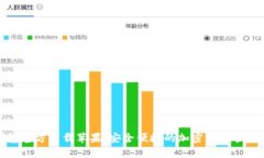 TP钱包官方下载苹果：安全