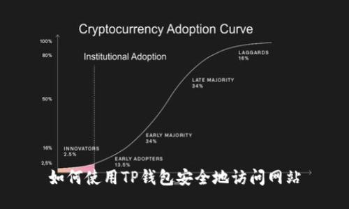 如何使用TP钱包安全地访问网站