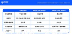 TP钱包电脑版下载指南：一