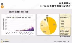 优质 为什么TP钱包资产一
