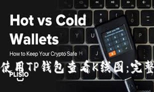 如何使用TP钱包查看K线图：完整指南