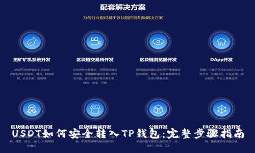 USDT如何安全转入TP钱包：完整步骤指南