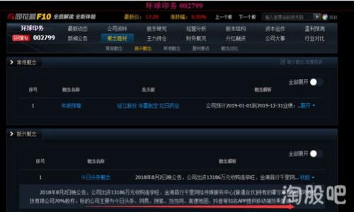 :
如何通过TP钱包合约地址购买新币：新手指南

TP钱包, 合约地址, 新币购买, 加密货币/guanjianci

一、引言
随着区块链行业的发展，越来越多的投资者开始关注新兴的加密货币。TP钱包作为一种流行的数字货币钱包，支持多种币种并具有较高的安全性，成为了众多投资者的首选。但是，许多新手在使用TP钱包时，可能会对如何通过合约地址购买新币感到困惑。本文将为您详细介绍这一过程，帮助您更好地进行投资。

二、什么是TP钱包?
TP钱包是一款支持多种加密货币的移动钱包应用，具有用户友好的界面和多重安全功能。它不仅可以存储和管理数字资产，还支持交易、兑换和DApp的使用。TP钱包的Wanchain、Ethereum等链条显示了其跨链交互的能力，这使得用户可以比较方便地在不同链上进行交易。TP钱包的流行，与其安全便捷的使用体验密不可分。

三、合约地址是什么?
在区块链中，合约地址是智能合约在区块链上的唯一标识。通过合约地址，用户可以与智能合约进行交互，例如购买新币、进行交易等。当投资者想要购买某种新币时，通常需要从相应的合约地址进行操作。这一点在不同的区块链平台上都是相同的，因此了解合约地址的使用是非常重要的。

四、如何找到新币的合约地址?
找到新币的合约地址通常有几种方法。首先，可以访问项目的官方网站或官方社交媒体，许多新币的合约地址会及时更新在这些渠道上。其次，可以通过一些知名的区块链浏览器（如Etherscan、BscScan等）查询。确保你访问的是官方网站或可信赖的信息源，以免上当受骗。

五、TP钱包中如何使用合约地址购买新币?
在TP钱包中使用合约地址购买新币的步骤相对简单，但必须小心操作。具体步骤如下：

ol
listrong下载并安装TP钱包/strong: 首先，在应用商店下载并安装TP钱包，按照指引完成注册和设置。/li
listrong导入或创建钱包/strong: 如果您已有钱包，可以通过助记词或者私钥导入。如果是新手，则需按照步骤创建一个新钱包并备份相关信息。/li
listrong准备购买的资产/strong: 在进行任何交易之前，请确保您的钱包里有足够的资产（通常是以太坊或币安币），以支付交易费用。 /li
listrong获取新币合约地址/strong: 根据之前提到的方法，获取所需购买新币的合约地址。/li
listrong进行交易/strong: 在TP钱包中，通过“兑换”或“添加代币”选项，输入合约地址，以购买新币。遵循路线图，通过平台上的指引完成交易。/li
listrong确认交易/strong: 一旦交易成功，您可以在TP钱包的资产交易记录中查阅到刚刚购买的新币信息。/li
/ol

六、购买新币的风险及注意事项
购买新币存在一定程度的风险，特别是在针对新项目的投资时。首先，市场波动非常大，新币的价格可能会迅速上涨也可能急剧下跌。其次，某些新币可能是骗局，投资者需要仔细审查白皮书、团队背景及相关资料。此外，由于网络攻击、合约漏洞等问题，用户的资产安全也需要特别关注。

七、总结
通过TP钱包的合约地址购买新币是简单而直接的，但投资者仍需谨慎操作，密切关注市场动向并做好足够的风险评估。希望本文能够帮助到想要在加密货币市场中投资的读者。

相关问题回答

h41. TP钱包有哪些安全功能?/h4
TP钱包提供了多重安全措施，包括私钥安全存储、助记词备份和交易密码保护，确保用户的资产安全。

h42. 新币投资有哪些风险?/h4
新币投资面临的风险包括市场波动、项目缺乏透明度、合约漏洞等。投资前需做好调查。

h43. 如何判断一个新币的潜力?/h4
判断新币的潜力可以通过研究项目团队、技术优势、市场需求和白皮书等信息来评估其发展前景。

h44. 能否在TP钱包中存储所有加密货币?/h4
TP钱包支持多种主流的加密货币，但并不能存储所有。建议用户查看TP钱包支持的币种列表。

h45. 如何确保我的TP钱包安全?/h4
保持钱包软件更新，定期更改密码，不轻易分享助记词或私钥，使用硬件钱包进一步保护资产。

h46. 购买新币需要进行哪些准备?/h4
在购买新币之前，需要了解目标币的市场趋势，获取合约地址，准备足够的资金，以及熟悉交易流程。

以上信息希望能有效帮助您理解如何在TP钱包中通过合约地址购买新币，带您踏入加密货币投资的世界。