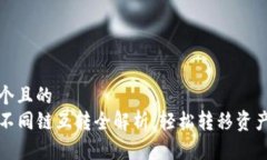 思考一个且的  TP钱包不同