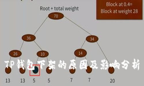 TP钱包下架的原因及影响分析