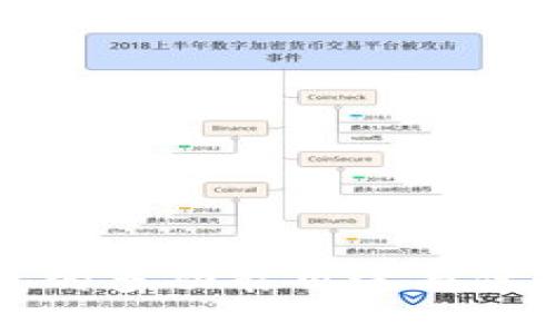 TP钱包的多功能用途与优势解析