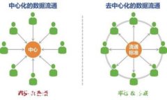 如何用助记词导入钱包？