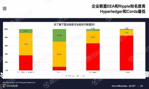 如何安全有效地更改TP钱包密钥：所需资源与步骤指南